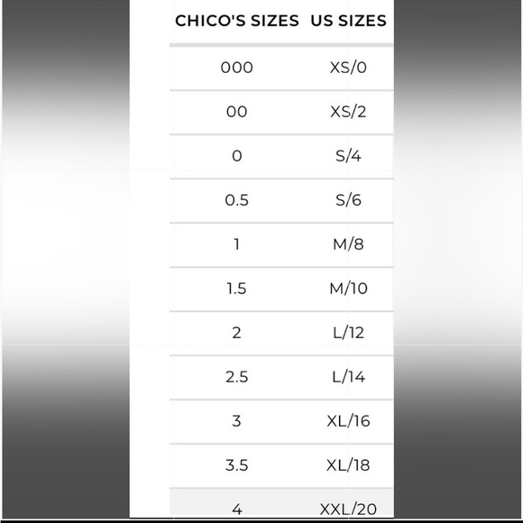 BRAND NEW!! Chico's animal leopard print Button-Up Jacket XXL/2XL/20/Chico 4 - Picture 5 of 5